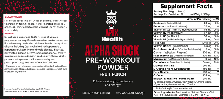 Alpha Shock FREE GIFTs Special
